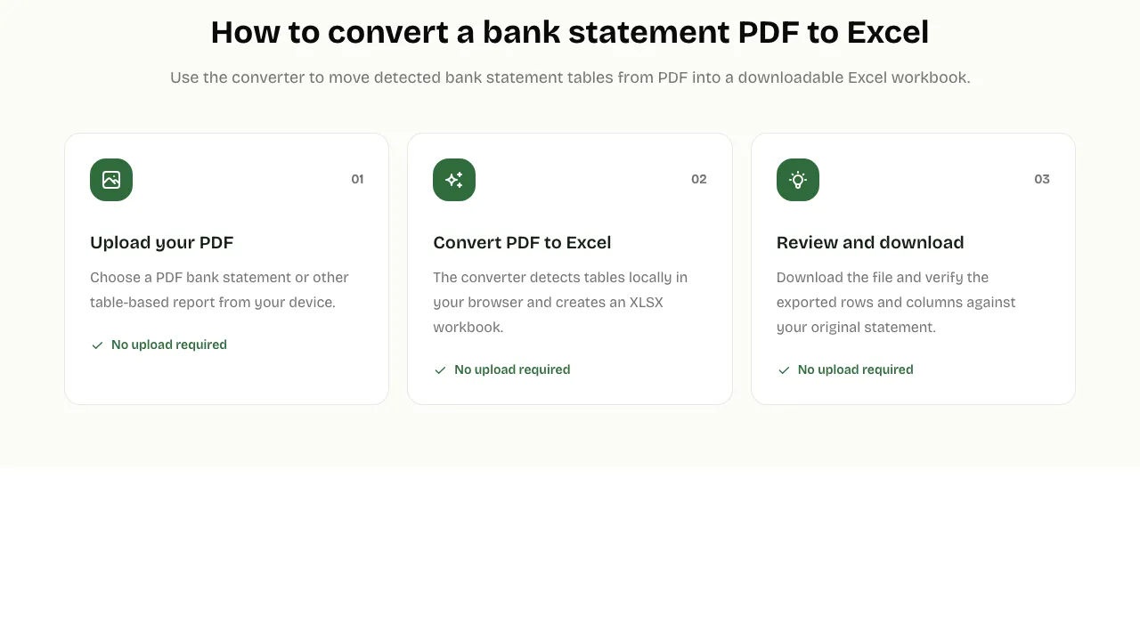 BankStatement-Wizard screenshot
