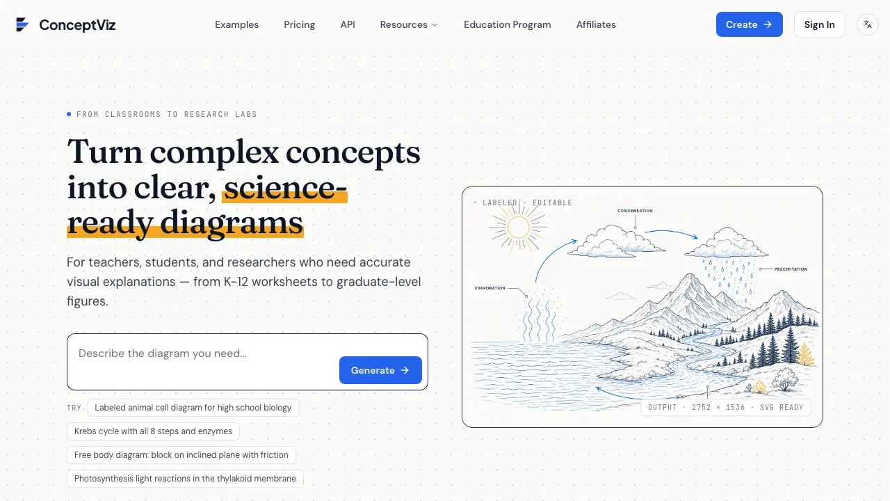 ConceptViz screenshot