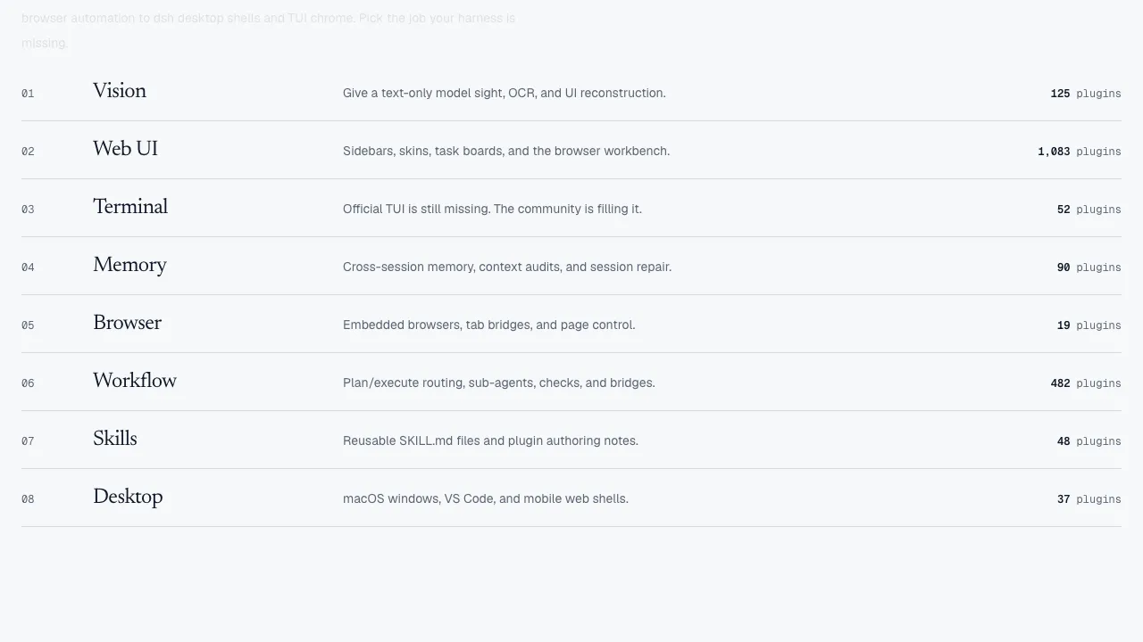 DSH Hub screenshot