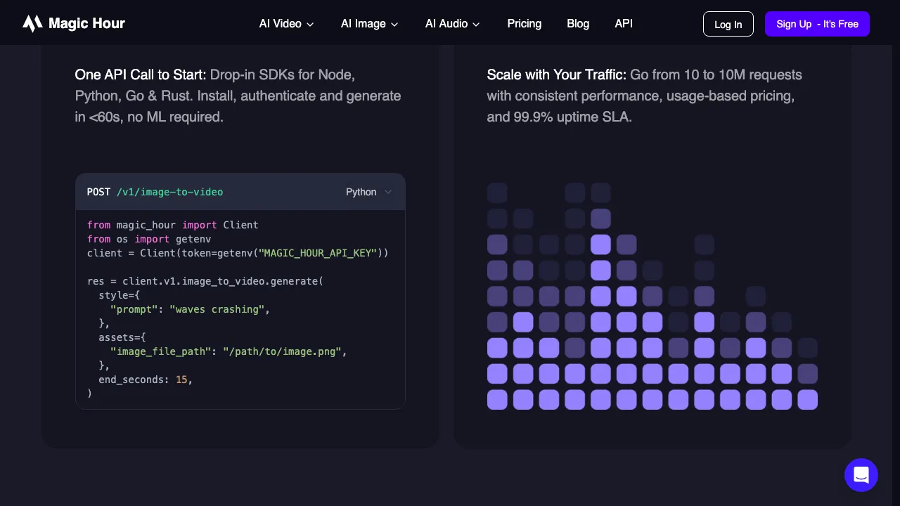 Magic Hour screenshot