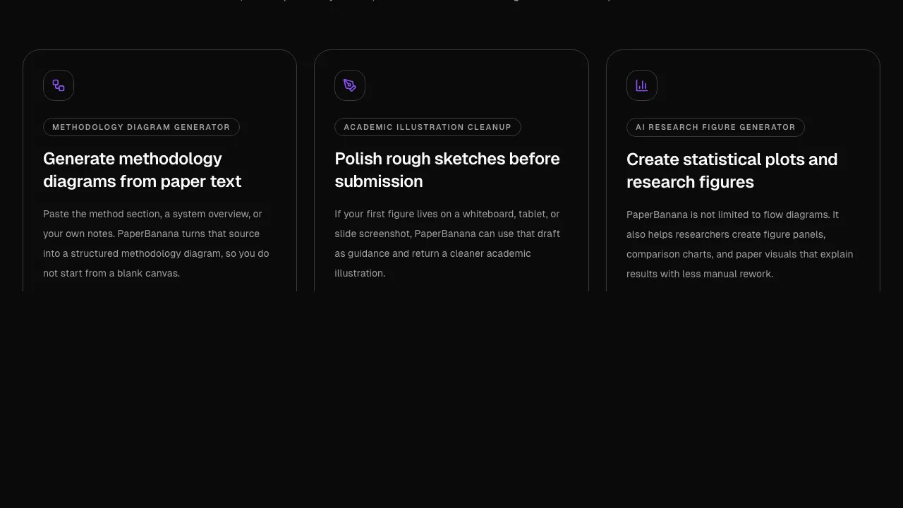 PaperBanana screenshot