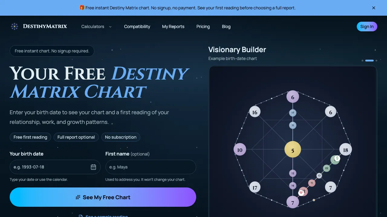 DestinyMatrix screenshot