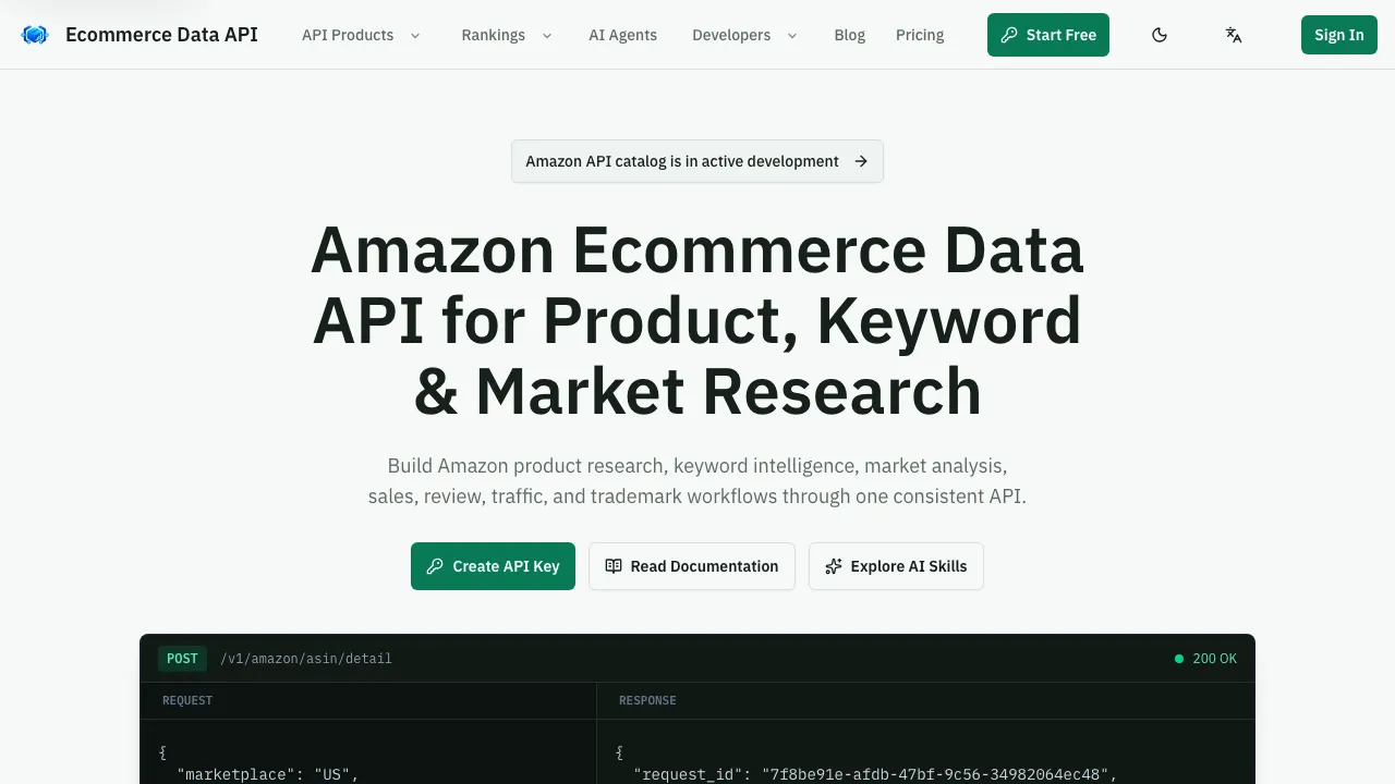 Ecommerce Data API screenshot