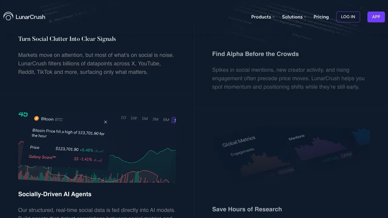 LunarCrush screenshot