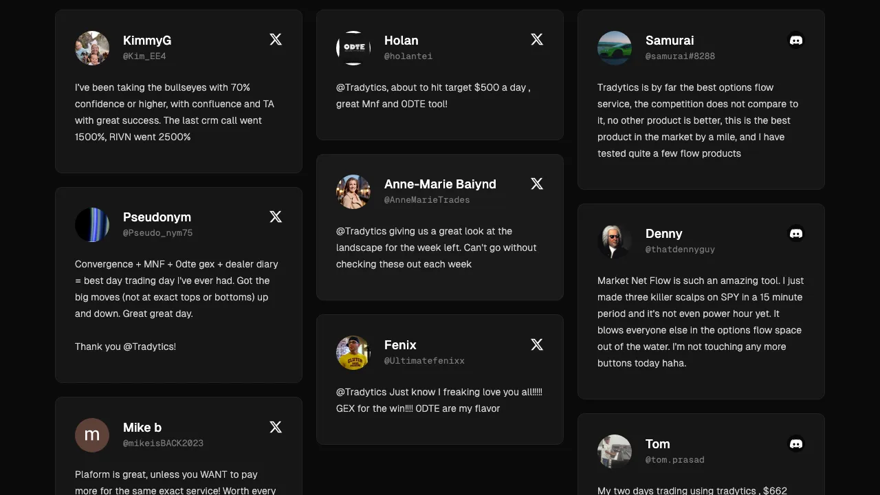 Tradytics screenshot